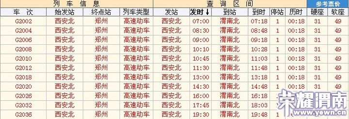 渭南北站-西安北站时间表 渭南北站列车时刻表