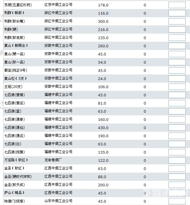 2012年渭南香烟网上订购价格