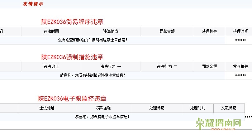 渭南交通违章查询: zk036 - 渭南交通违章