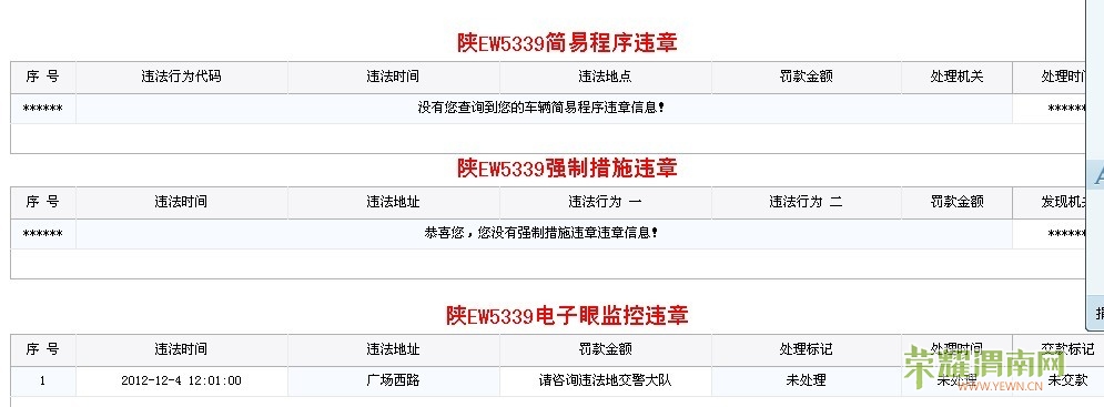帮忙查违章 - 渭南交通违章查询 - 荣耀渭南网 -