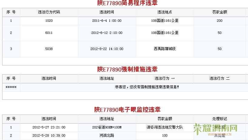 车辆违章 - 渭南交通违章查询 - 荣耀渭南网 