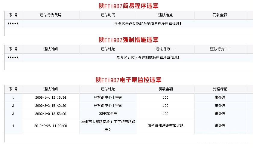 标题:渭南交通违章查询: 陕ET1867