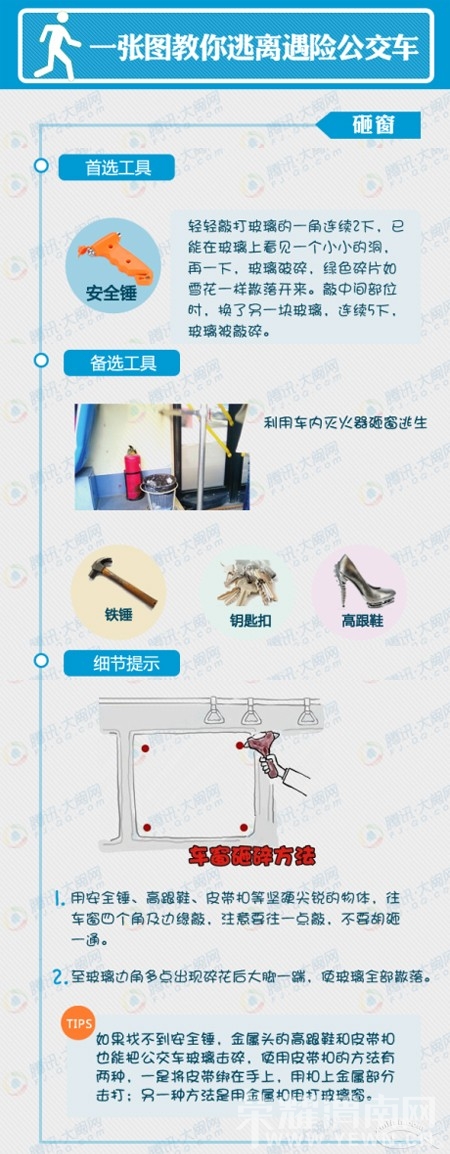 公交车起火逃生指南应急小贴士(由厦门BRT爆