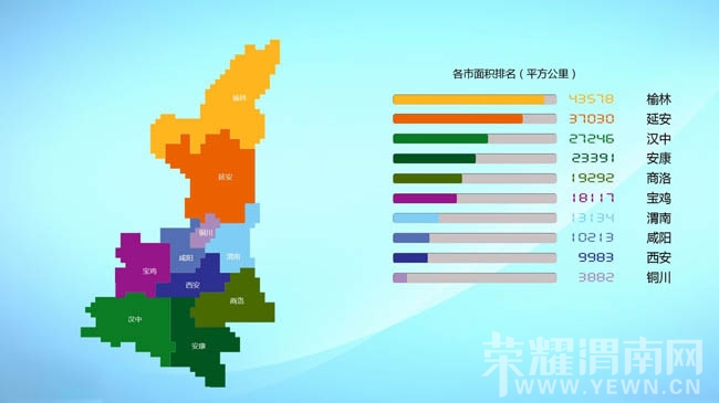 陕西面积人口_邹平市2020年全年GDP 2020年邹平规划图(3)