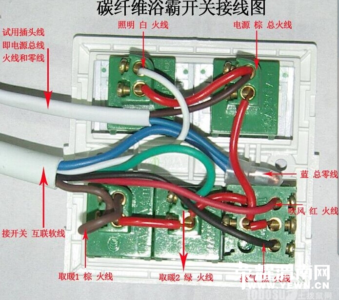 ԡ�Կ��ƿ��ر�