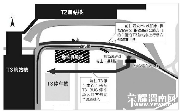 去机场航站楼别走错路 西安咸阳国际机场场区