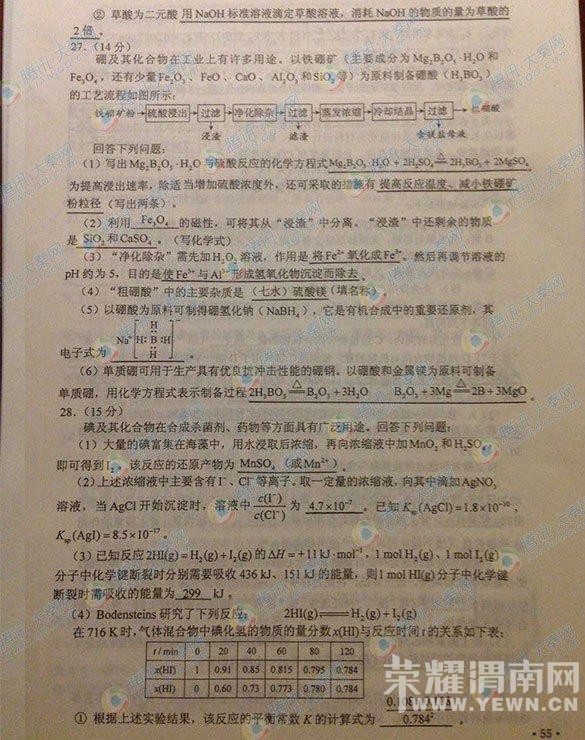 �����ۺ�08