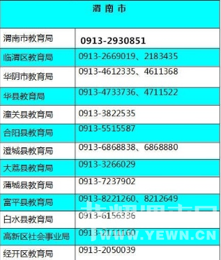 渭南童鞋暑假还在学校补课?可拨打中小学违规补课投诉电话