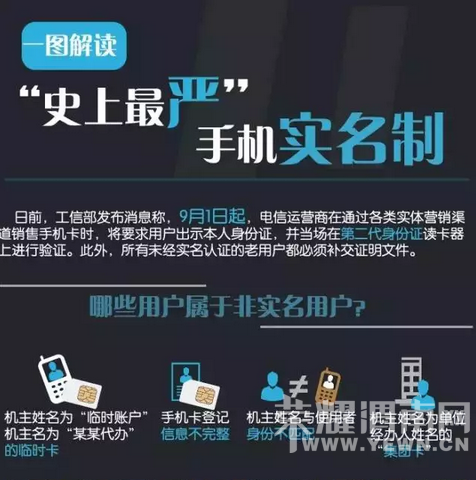 实名制以后,黑户怎么坐火车?