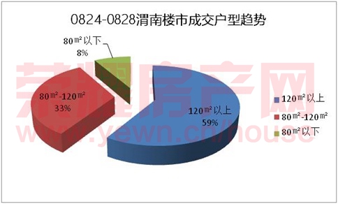 ҫ--μ¥ÿݱ桾0824-0828