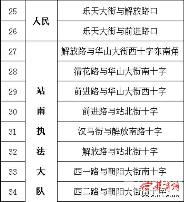 ���½��ڼ�μ�ϳ�����73�������  ����������