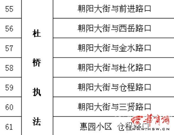 ���½��ڼ�μ�ϳ�����73�������  ����������