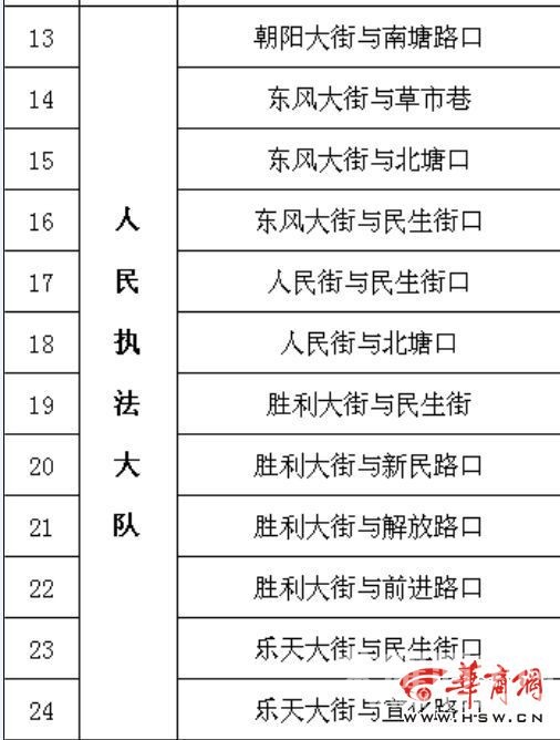 ���½��ڼ�μ�ϳ�����73�������  ����������