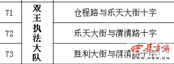 ���½��ڼ�μ�ϳ�����73�������  ����������