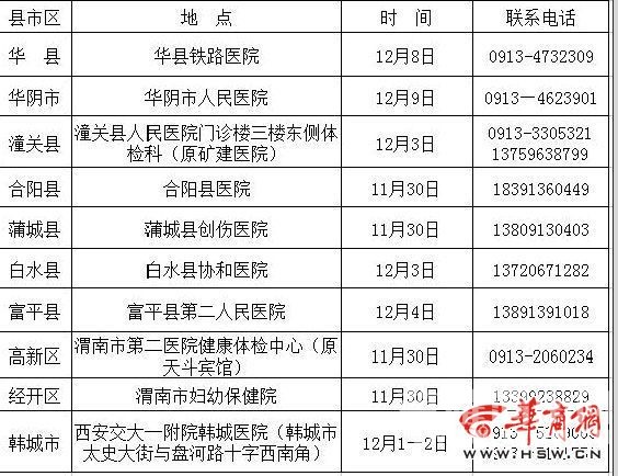 μ��2015����Ƹ����������Ա���Գɼ���������