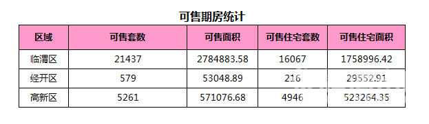 12��2��μ���·��ɽ�13��,�ɽ�����3268Ԫ/�O