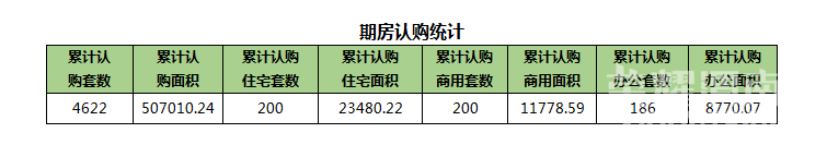 2016��2��μ��¥�гɽ�������ÿ�ո���...