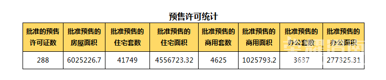 2016��2��μ��¥�гɽ�������ÿ�ո���...