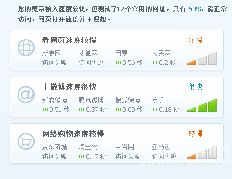 ������磬���������е�����