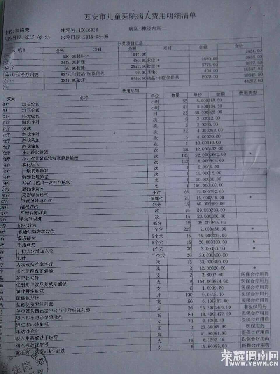 �𾴵İ�����ʿ