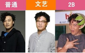 �����еĵ�һ��������Ĳ���ֱ�ӣ��㻹�ǵ���ĵ�һ��������