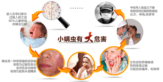 ��С���򿪿�����3��û�����Ĵ���ϸ����������10�ڣ�С����Ĵ�����������Ŷ��