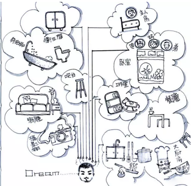 ������ʮ��ǰ50m2���Ϸ��ӣ��ĳ���ӵ���߸����ܷ������ֻ�ӡ�����