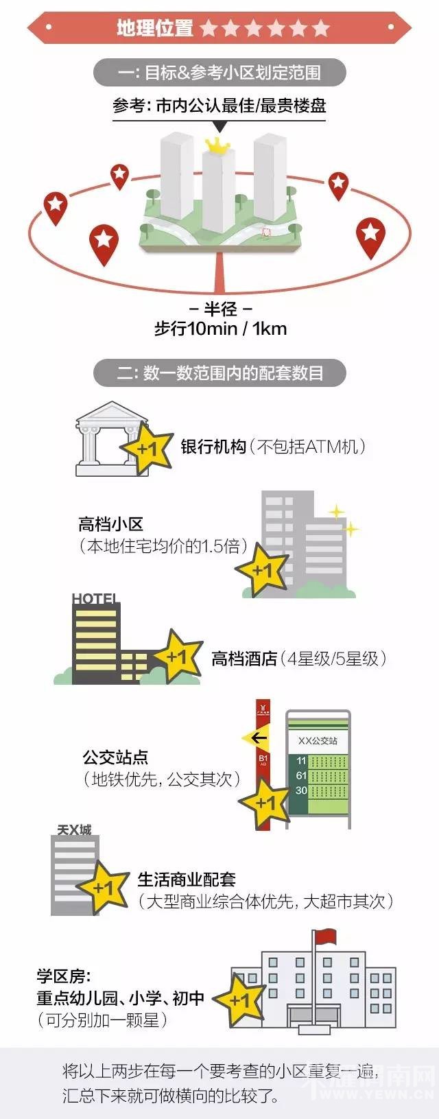 ��֪����ҷ���ֵ����Ǯ�𣿸Ͽ��������ɣ�