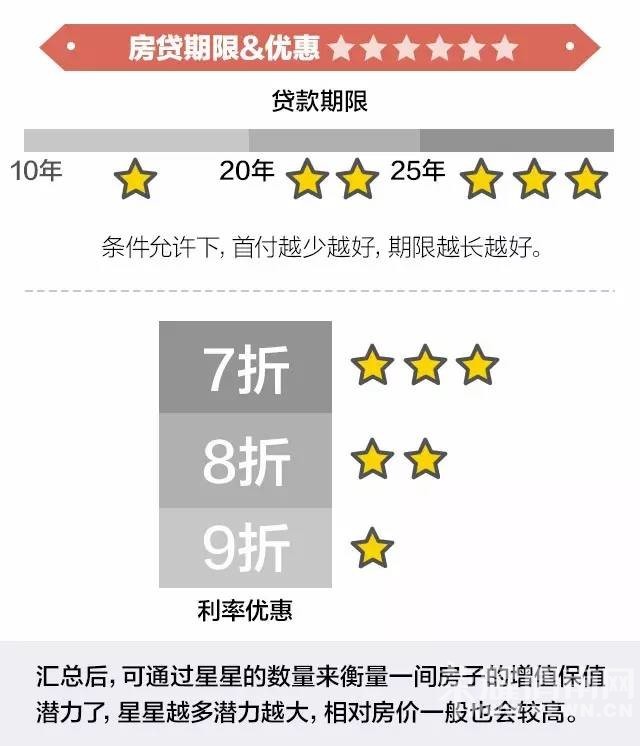 ��֪����ҷ���ֵ����Ǯ�𣿸Ͽ��������ɣ�