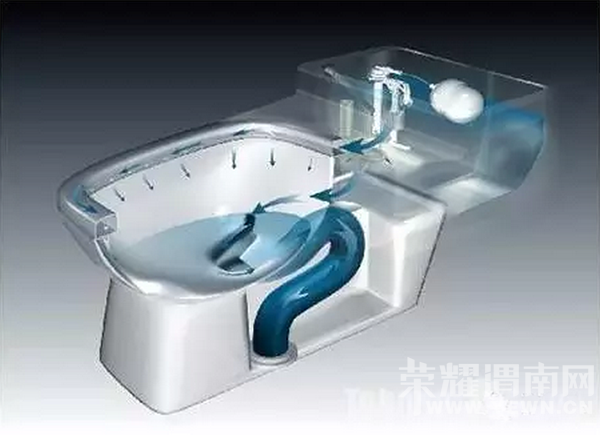 ����Ҫ��������װ�޹��ԣ�ȫ����������������㿴��