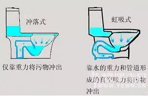 ����Ҫ��������װ�޹��ԣ�ȫ����������������㿴��