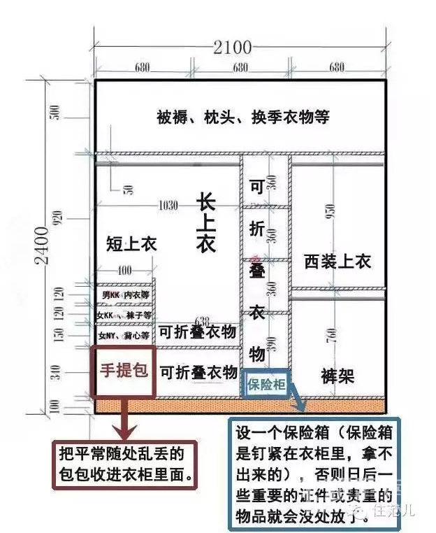 �·����ǷŲ��£�����Ϊͨ���¹�С��No No No�����㲻��ţ��ڸ��¹����ͼ��