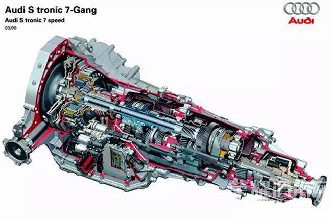 ˫�����ô�� Ϊʲô��Ҫѡ����