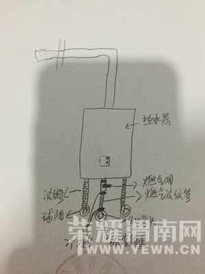 �����вɹ���ˮ����û�ð�װ���õ�һëǮ��һ���˲�Ҫѧ��