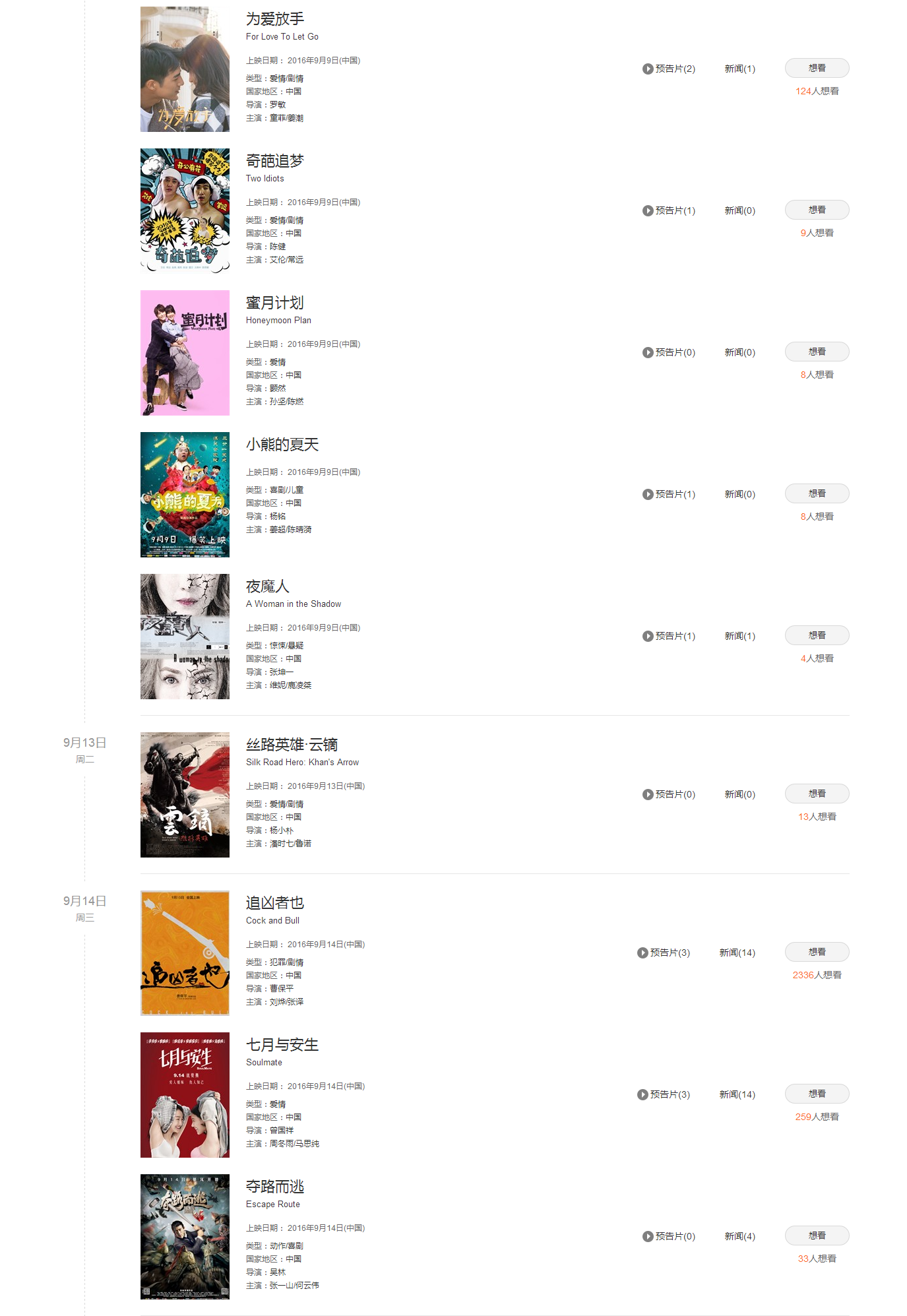 ����������޻�ʢ�������Ķ�¥�����ᷢ������һ���£�