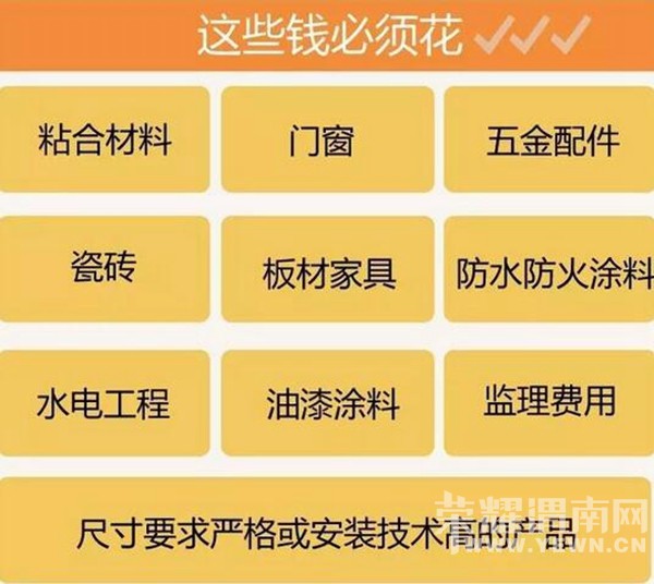 װ�޷��ó�Ԥ�㣿��Ϊ��ЩǮ�㲻��ʡ��