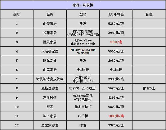 ��ͽ��ļҾӳ�8�����죬�����������ڸ��о�ϲ�Ա���10Ԫ��