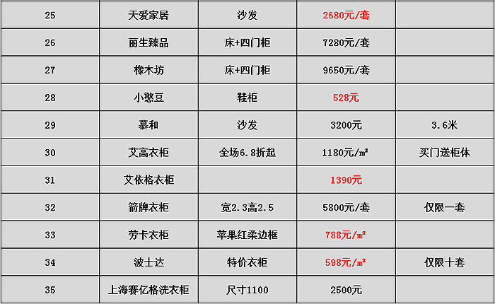 ��ͽ��ļҾӳ�8�����죬�����������ڸ��о�ϲ�Ա���10Ԫ��