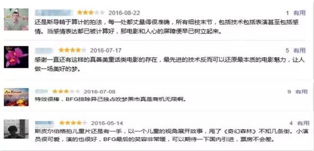 ����Ϊ�������һ��ͯ����μ�������IMAX���ӽǴ����߽�������