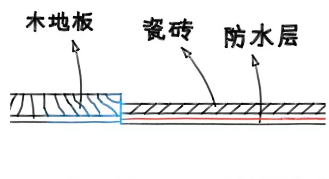 �ż�ʯ/����ʯ������Ȱ��װ���������Ǻܳ�