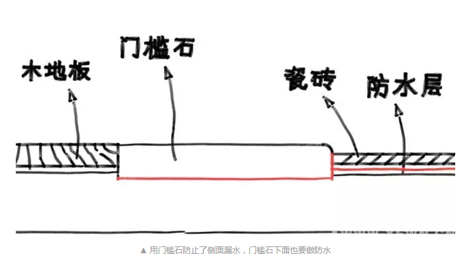 �ż�ʯ/����ʯ������Ȱ��װ���������Ǻܳ�