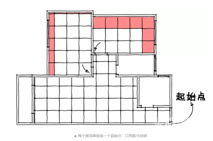 �ż�ʯ/����ʯ������Ȱ��װ���������Ǻܳ�