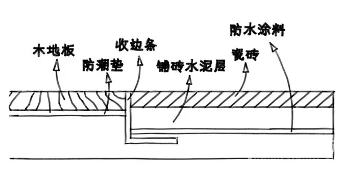 �ż�ʯ/����ʯ������Ȱ��װ���������Ǻܳ�