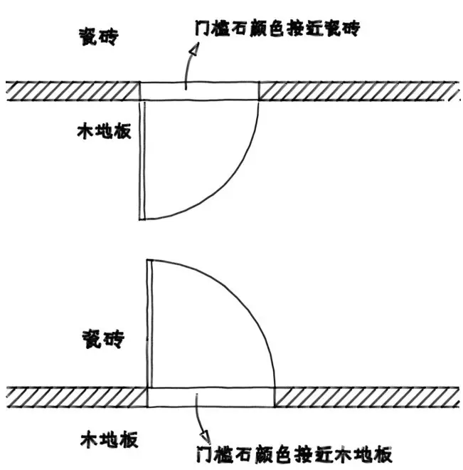 �ż�ʯ/����ʯ������Ȱ��װ���������Ǻܳ�