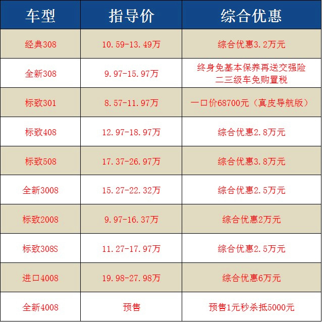 ˫ʮһ�������������ֻ��1.28�򣬽�һ�����ʽγ����ؼң�