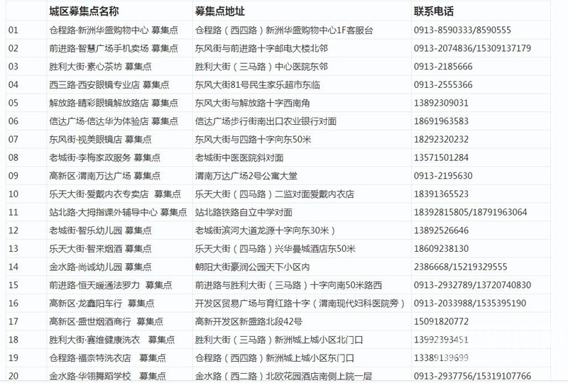 ů����2016����ļ������ʾ���ɶ�������С�������