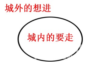 ����������˳ɳ�֮ʹ �ⲻ���������ѹ�