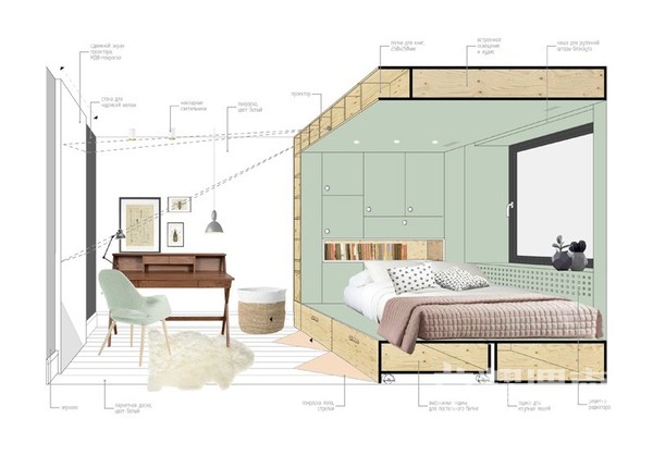 ��������װ�ޣ��ÿ���ʡ�ط�