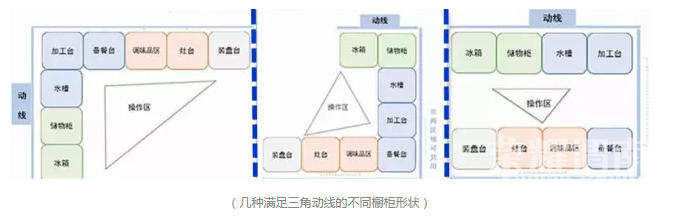 �ĸġ��ҾӶ��ߡ���ÿ�����϶�˯һСʱ