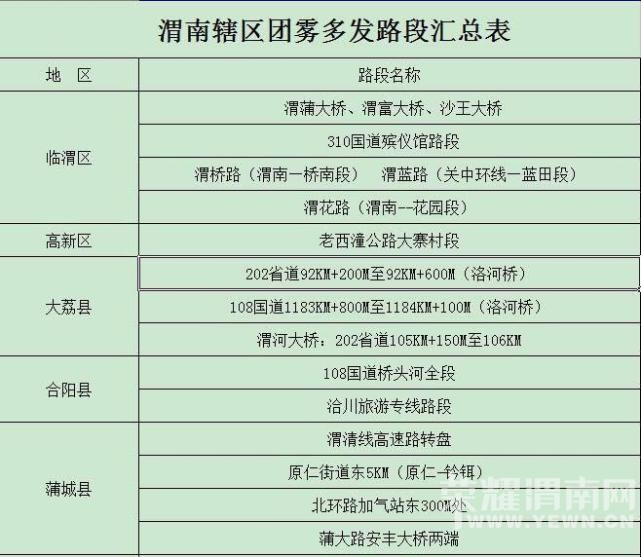 点击图片查看详情 姓段的人口数量_分数段本段人数累计人数-2014年湖北高考一分一段表公布(3)